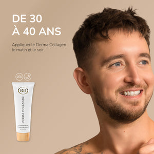 Gel Régénérant Anti-Âge Derma Collagenᴹᴰ 60ml
