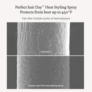 PHD - Heat Styling Spray 183 ml