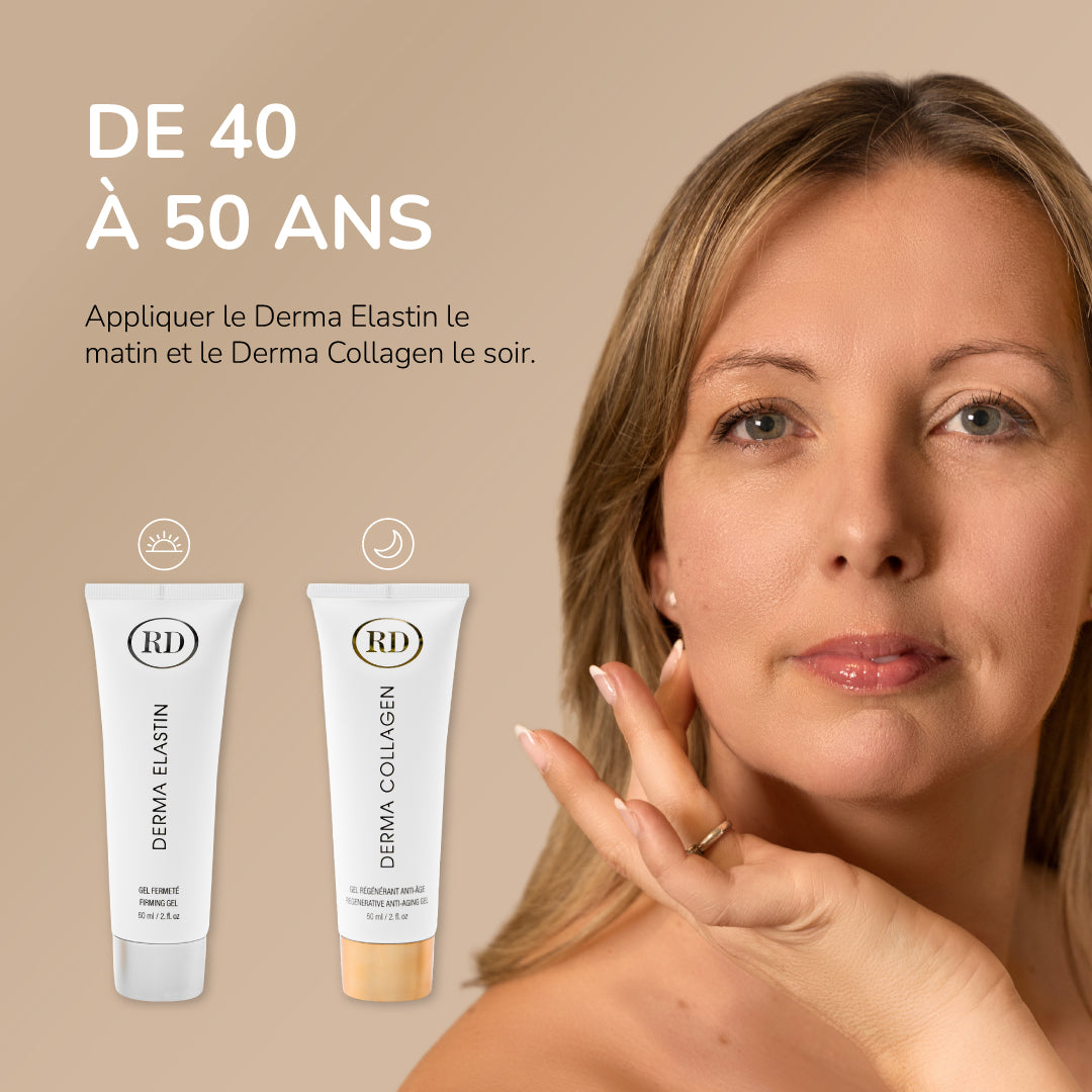 Gel Régénérant Anti-Âge Derma Collagenᴹᴰ 60ml
