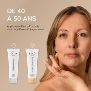 Gel Régénérant Anti-Âge Derma Collagenᴹᴰ 60ml