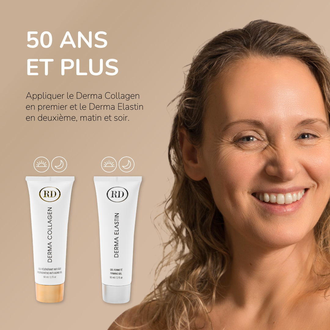 Gel Régénérant Anti-Âge Derma Collagenᴹᴰ 60ml