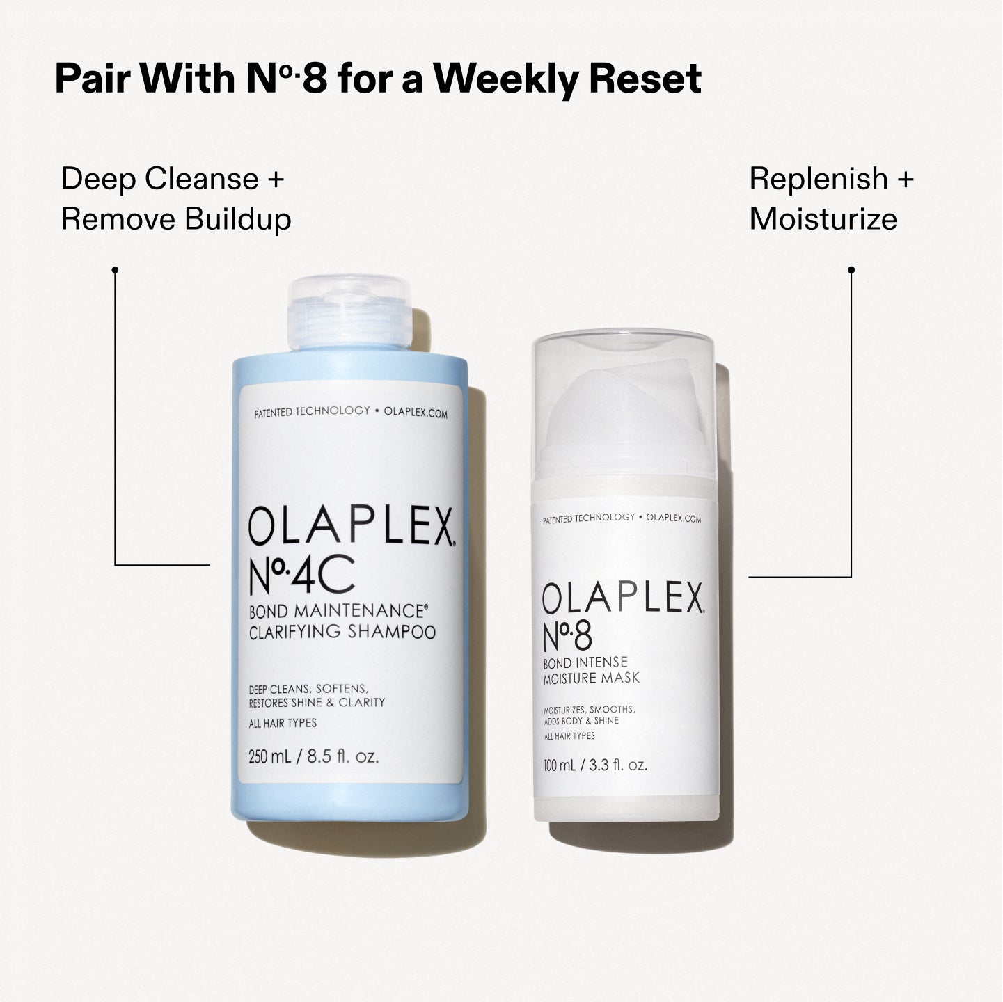 Nº 4C Bond Maintenance Clarifying Shampooing - 250 ml