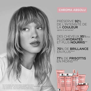 Chroma Absolu Masque Vert Chroma Neutralisant 150ml